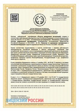 Приложение к сертификату для ИП Новый Уренгой Сертификат СТО 03.080.02033720.1-2020